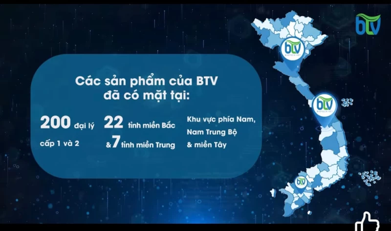 Gần 300 đại lý trong cả nước đang phân phối các sản phẩm thuốc thú y của BTV